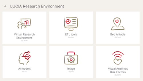 Pantalla ordenador LUCIA Research Environment